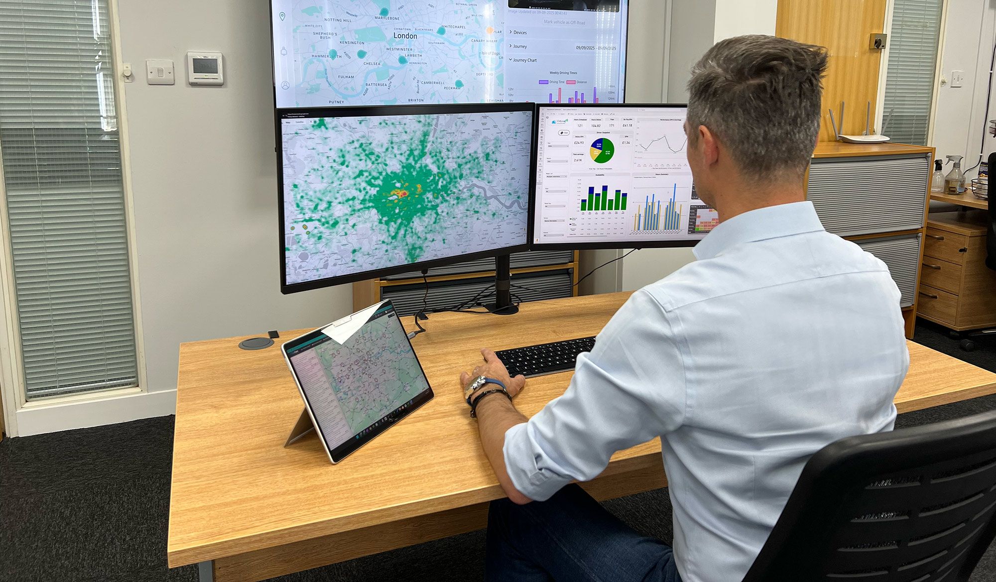 Self-improving operating system for Urban Mobility